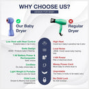 UpPro Gentle Cordless Low Heat/Speed Baby Hair Dryer for Infant; Mini Hair Dryer for Toddler; Baby Butt Blow Dryer for Diaper Rash Prevention; Suits Thin Hair Better(0-3Y Pink)