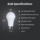 Feit Electric A21 LED Light Bulb, 200W Equivalent, Non-Dimmable, 3050 Lumens, E26 Standard Base, 3000k Bright White, High Output LED Bulb, Damp Rated, 22 Year Lifetime, OM200/830/LED