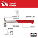Milwaukee 22 oz Milled Face Framing Hammer
