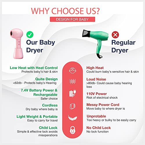 UpPro Gentle Cordless Low Heat/Speed Baby Hair Dryer for Infant; Mini Hair Dryer for Toddler; Baby Butt Blow Dryer for Diaper Rash Prevention; Suits Thin Hair Better(0-3Y Pink)