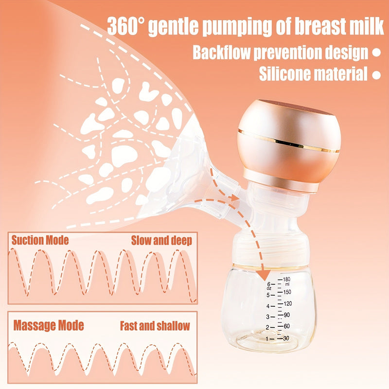 All-in-one Automatic Electric Breast Pump; Painless Electric Breast Pump; Intelligent Breast Massager; Portable Mute Lactation Milk Feeding Collector